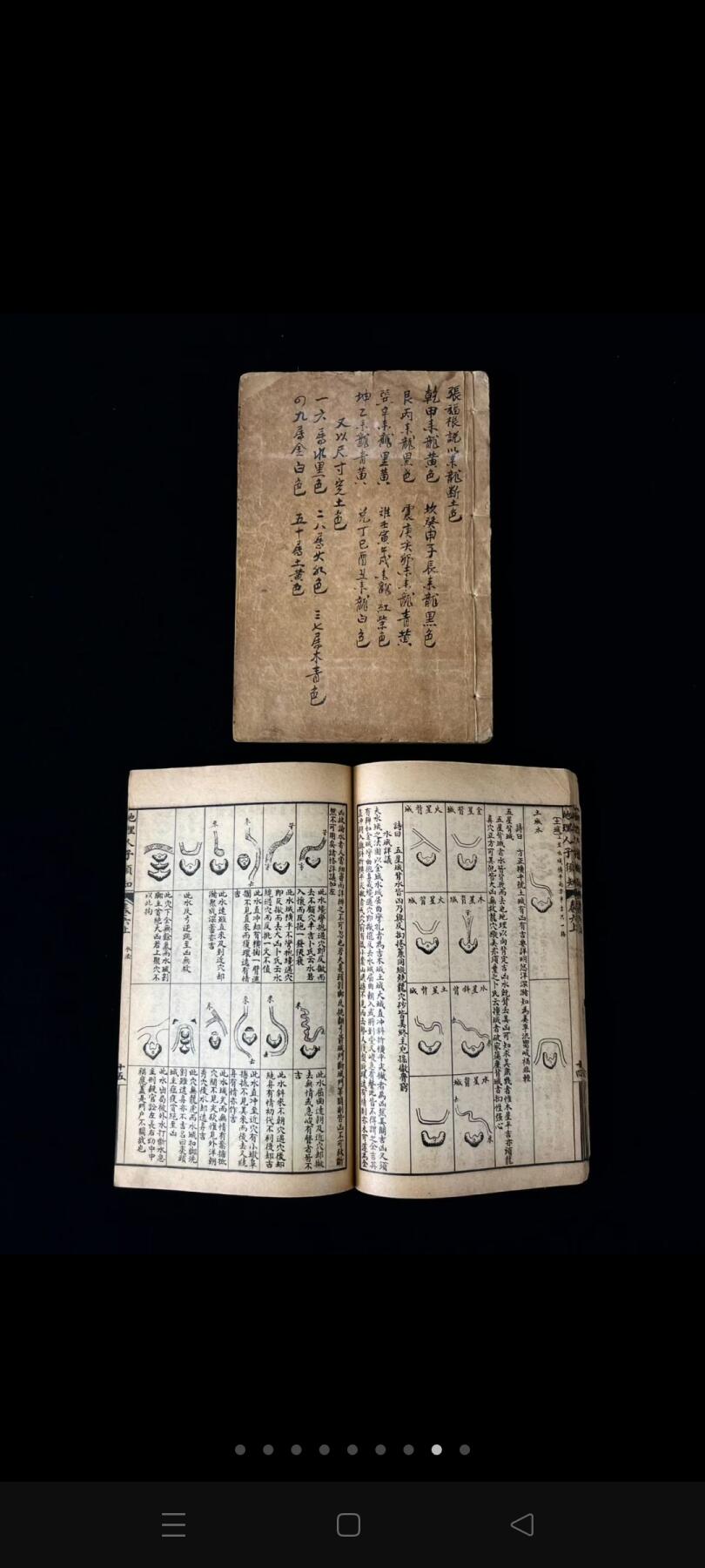 民国十一年  会文堂书局                             术数堪舆学【精校 地理人子须知】全套八本，保存完整无缺页，原函书套、保老保真！为:徐维志（善继）、维事（善述）兄弟所著，是集堪舆学大成之作，在峦头方面有杰出成就，是风水学史上的重要著作！