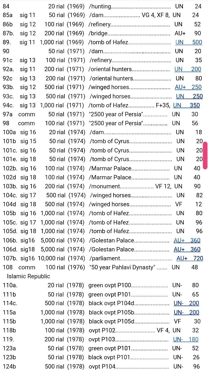 全新伊朗1974年50里亚尔靓品纸币2枚一对