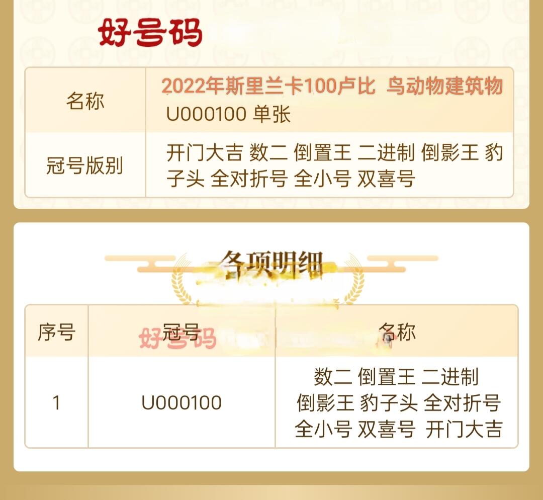 中外各国钞、纪念钞、券专场（第三十二场）