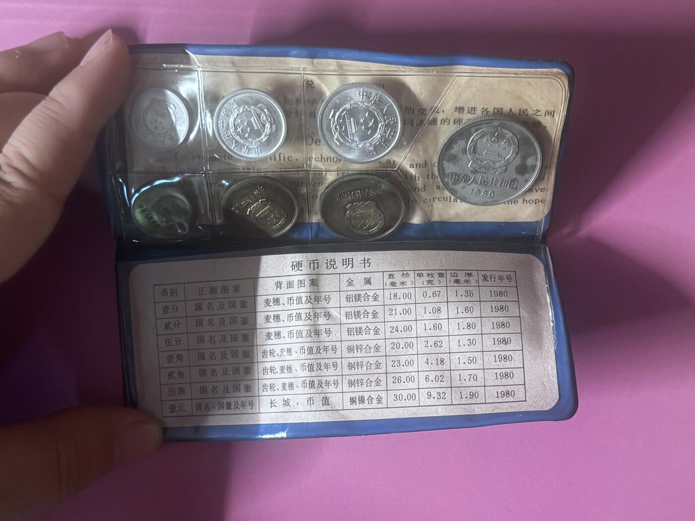 大中华拍卖第801期