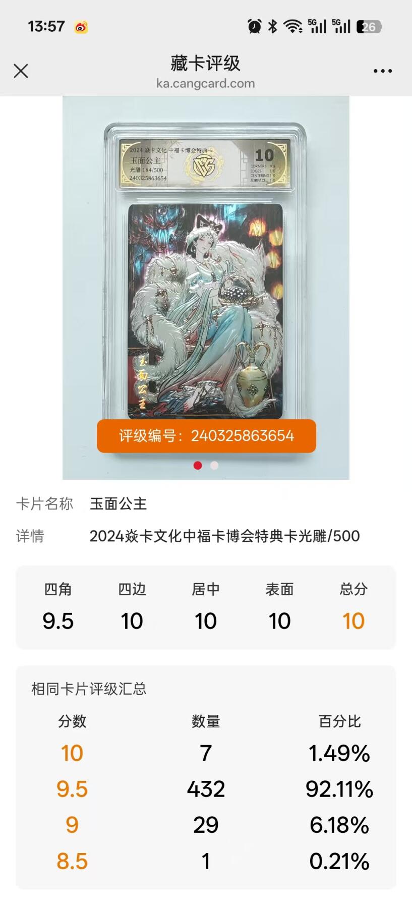 寸草不生拍卖会 第十三期 （ 持续收拍中） 2024 焱卡文化 中福礼盒 卡博会特典卡10分一组 5张其中玉面公主只有7张 关公只有10张