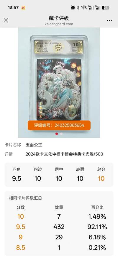 寸草不生拍卖会 第十三期 （ 持续收拍中） 2024 焱卡文化 中福礼盒 卡博会特典卡10分一组 5张其中玉面公主只有7张 关公只有10张