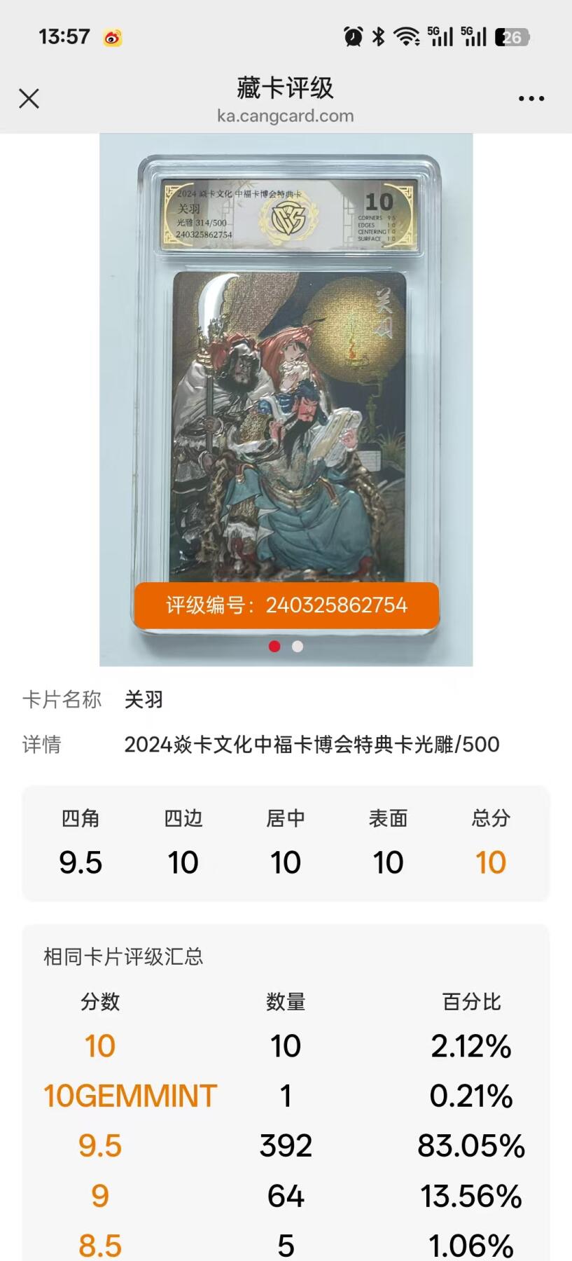 寸草不生拍卖会 第十三期 （ 持续收拍中） 2024 焱卡文化 中福礼盒 卡博会特典卡10分一组 5张其中玉面公主只有7张 关公只有10张