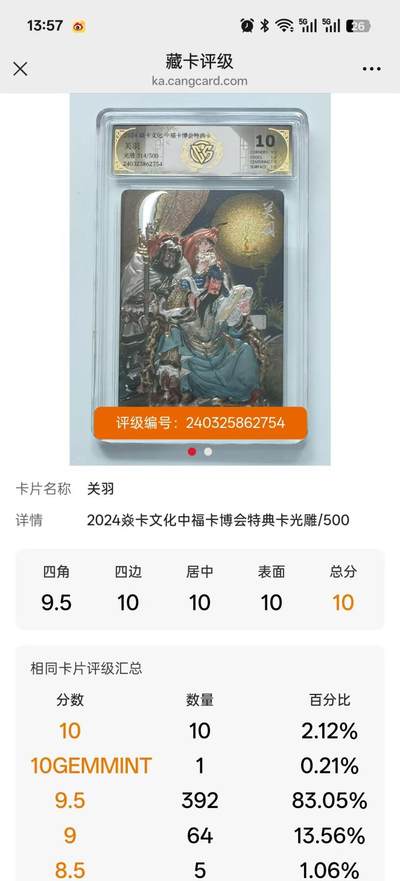 寸草不生拍卖会 第十三期 （ 持续收拍中） 2024 焱卡文化 中福礼盒 卡博会特典卡10分一组 5张其中玉面公主只有7张 关公只有10张