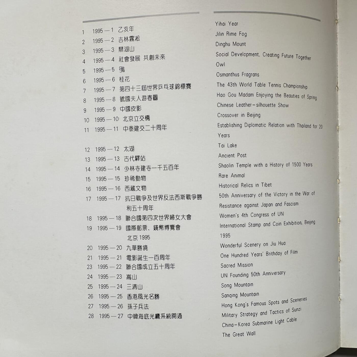 🌹外币初藏🌹🐯2025年第125场  每周二四六晚8️⃣点 接代拍