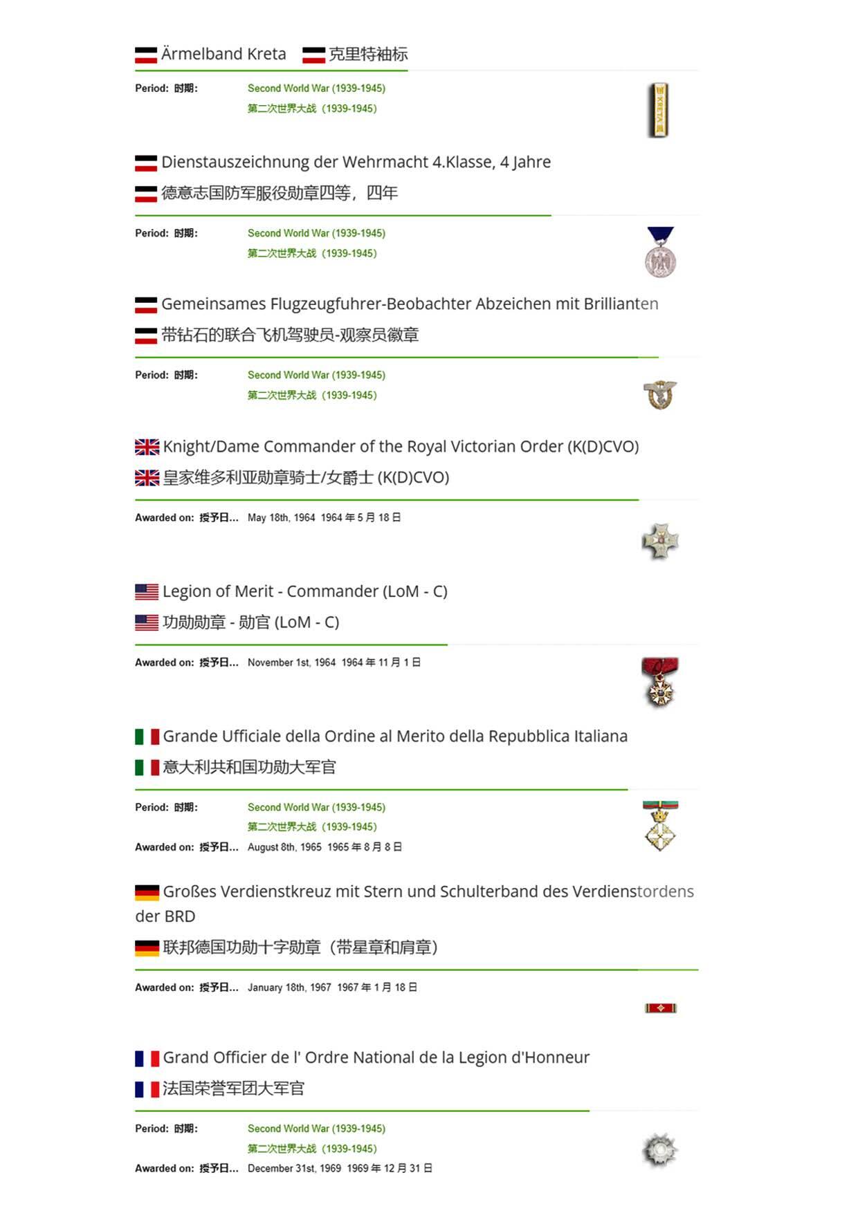 小驴勋章奖章收藏11月8日周六晚6点拍卖（珍爱和平，收藏战争，铭记历史，勿忘国耻，忠党爱国。有偿代拍，送拍规则在简介最后，参拍须阅读规则后再参拍，关系到运费包装发货时效真假辨别等关键信息，拍卖时不再发原图，看大图店主微信码在最后拍品里） 伞兵二把手第586号橡叶饰获得者、战后北约副参谋长Heinz Trettner战后卡片亲签