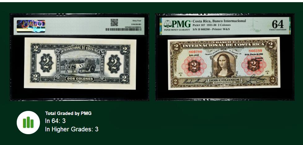【Blue Auction】世界纸币精拍第747期——18级TOP拍卖/信誉/品质/专业/高效💫 【无47 亚军分 实钞如此高分罕见】哥斯达黎加 1931-36年2克朗 W&S出品 经典蒙娜丽莎（唯一印有该肖像的纸币） 雕刻精美 非常经典 珍藏级纸币备受热情追捧（PMG已对超过90张该实钞纸币进行了评级，其中大部分处于VF级或更低等级，全新品相可遇不可求）