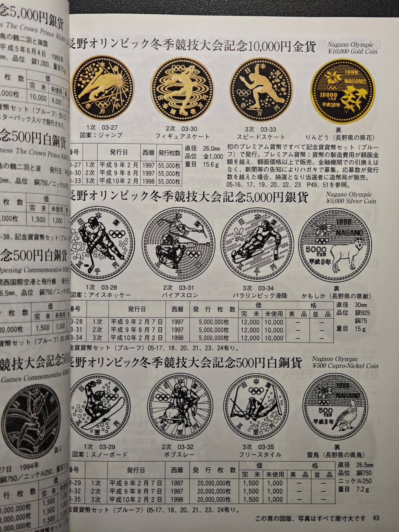 【德藏】世界币章拍卖第152期（拍品征集中~欢迎藏友联系） 97新 2012版 日本货币标准目录 全彩铜板纸印刷 全书约292页