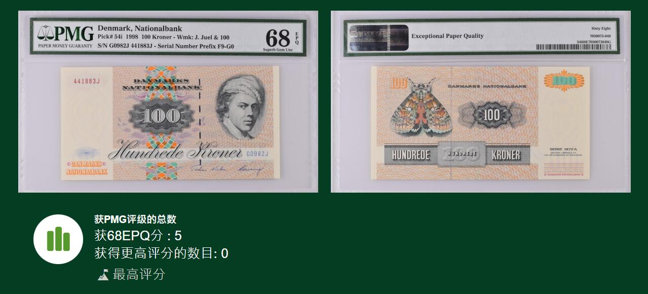 《艾美收藏》第219期-11.9周日外币畅拍场 丹麦1998年少见G0收尾冠100克朗PMG68E唯五冠军分 难上分 双面精雕 Pick#54i 飞蛾 严评时期经典壳，G0收尾冠被国外藏家广泛追捧，自G0后开始使用新版设计