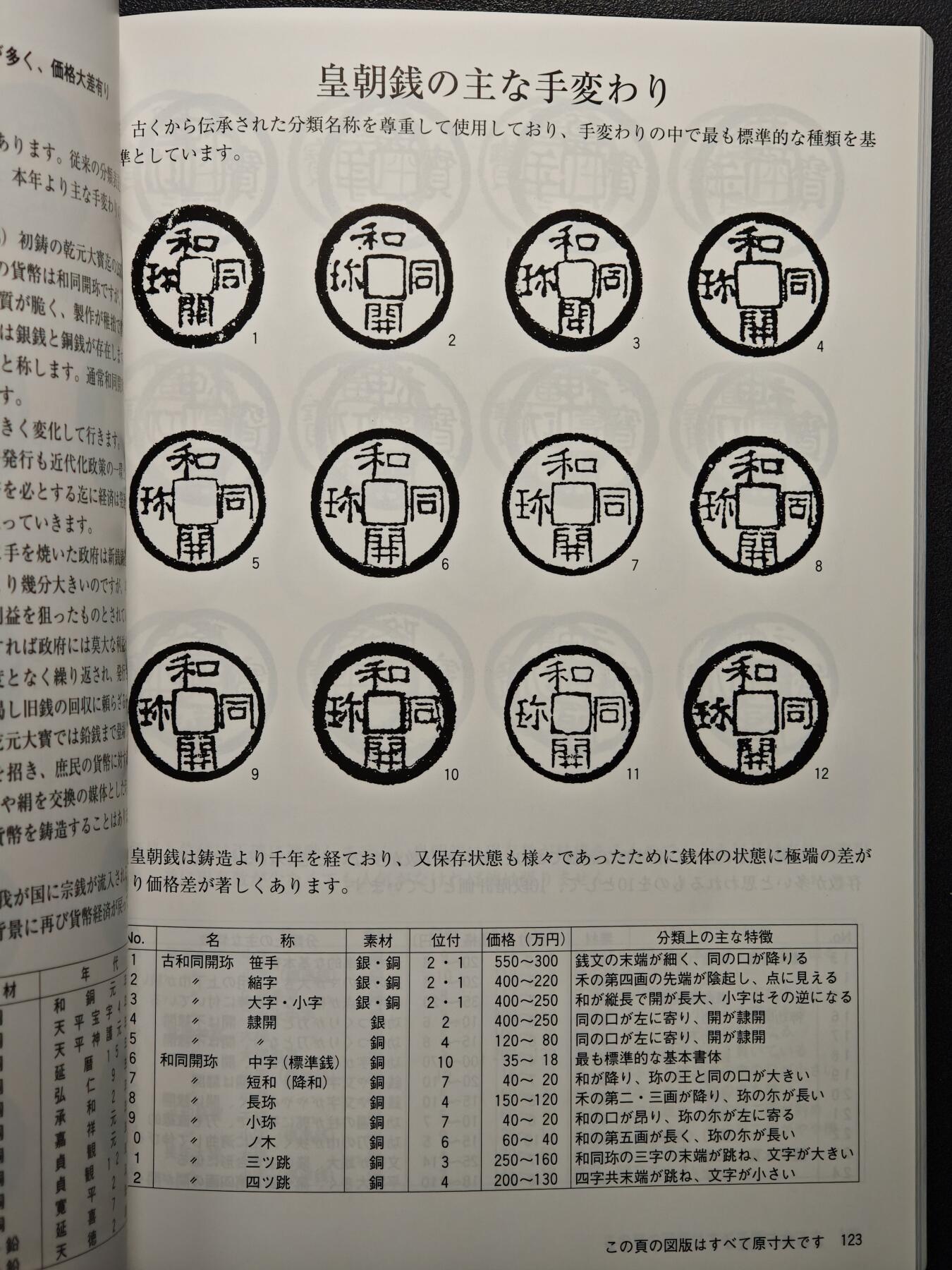 【德藏】世界币章拍卖第152期（拍品征集中~欢迎藏友联系） 97新 2012版 日本货币标准目录 全彩铜板纸印刷 全书约292页