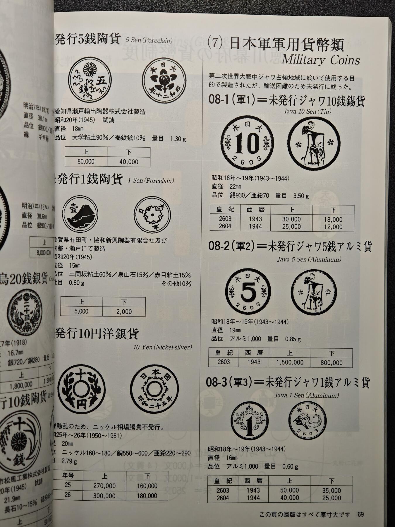 【德藏】世界币章拍卖第152期（拍品征集中~欢迎藏友联系） 97新 2012版 日本货币标准目录 全彩铜板纸印刷 全书约292页