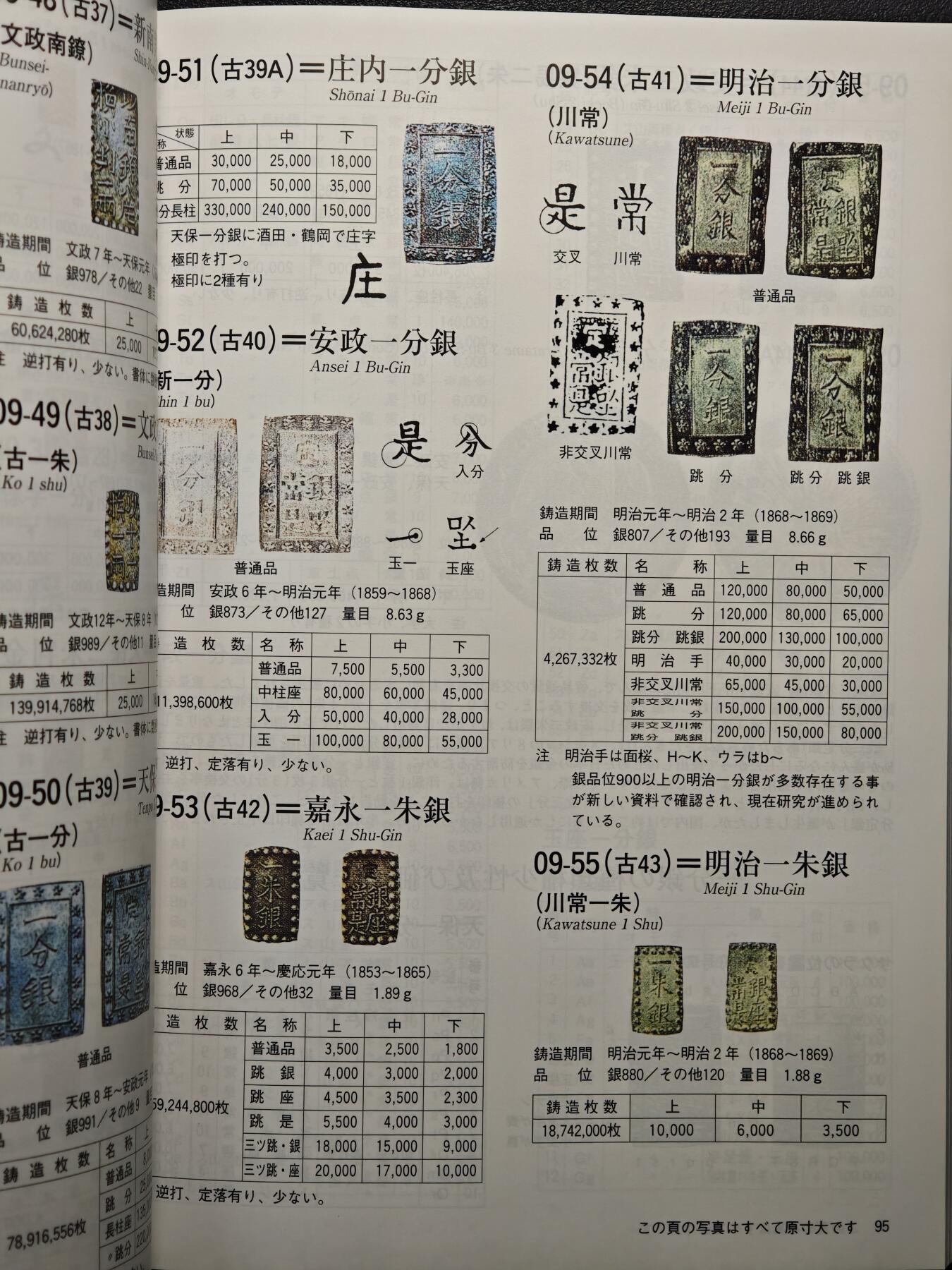 【德藏】世界币章拍卖第152期（拍品征集中~欢迎藏友联系） 97新 2012版 日本货币标准目录 全彩铜板纸印刷 全书约292页