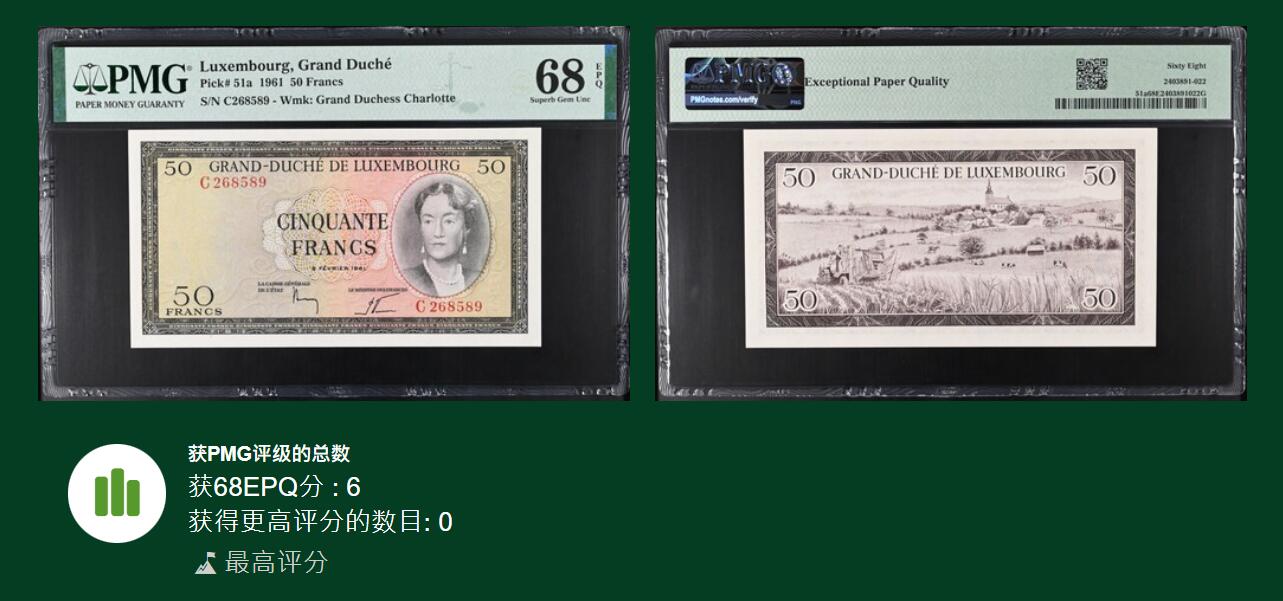 《艾美收藏》第219期-11.9周日外币畅拍场 卢森堡1961年50法郎PMG68E唯六冠军分无347 难上分品种 Pick#51a