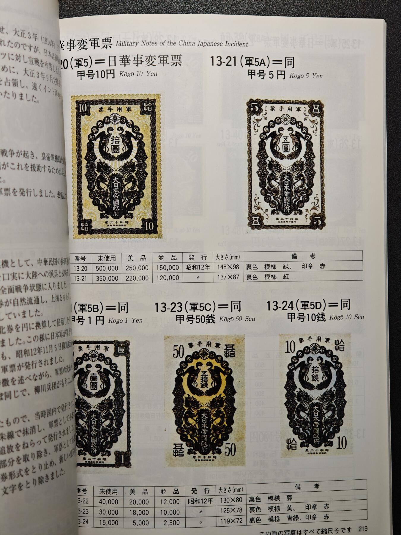 【德藏】世界币章拍卖第152期（拍品征集中~欢迎藏友联系） 97新 2012版 日本货币标准目录 全彩铜板纸印刷 全书约292页