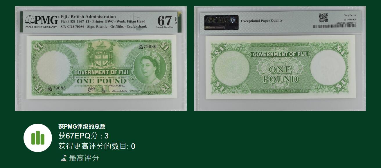 《艾美收藏》第219期-11.9周日外币畅拍场 斐济1967年1元PMG67E唯三冠军分无4乱蛇号 少见品种 高冠女王绝美 Pick#53i