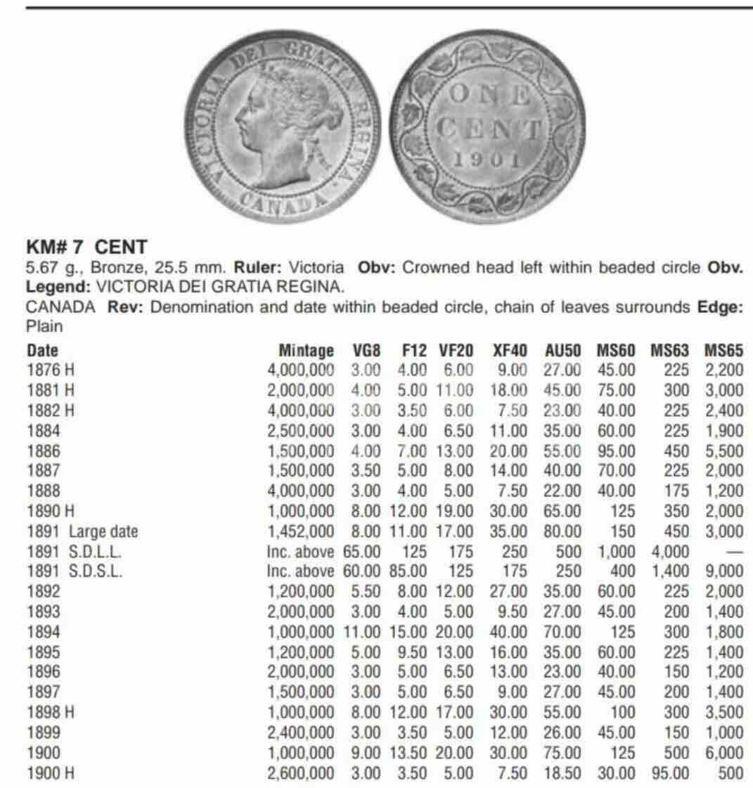 文馨钱币收藏第 279 场，银币，纪念铜章场 长期接收代拍品