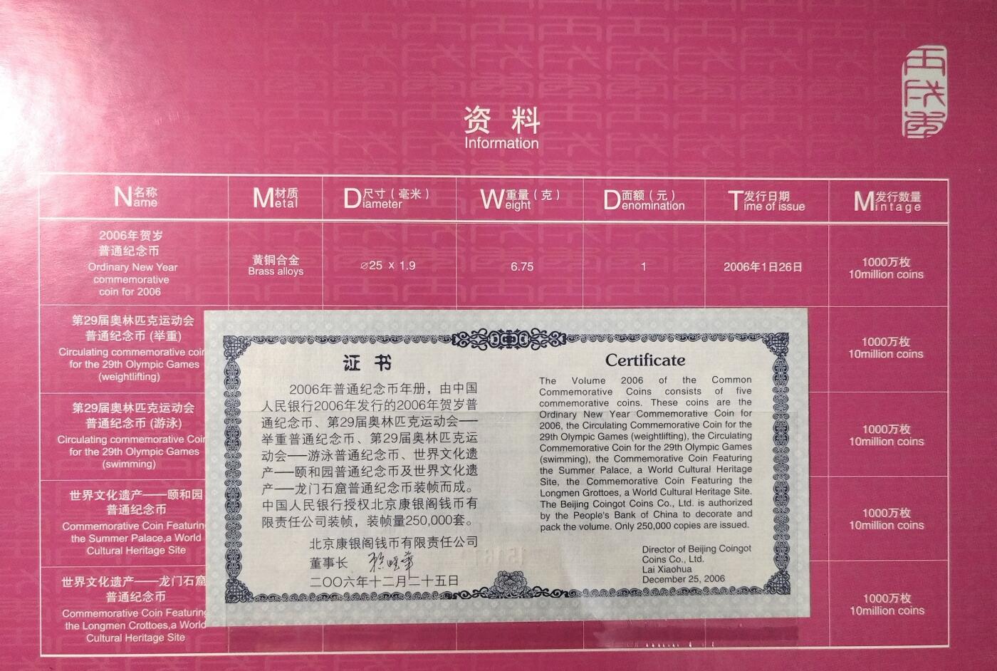 2006年康银阁装帧纪念币年册，全套5枚，含奥运举重1元、奥运游泳1元、生肖狗1元、颐和园5元、龙门石窟5元，配官方证书，按图发货！