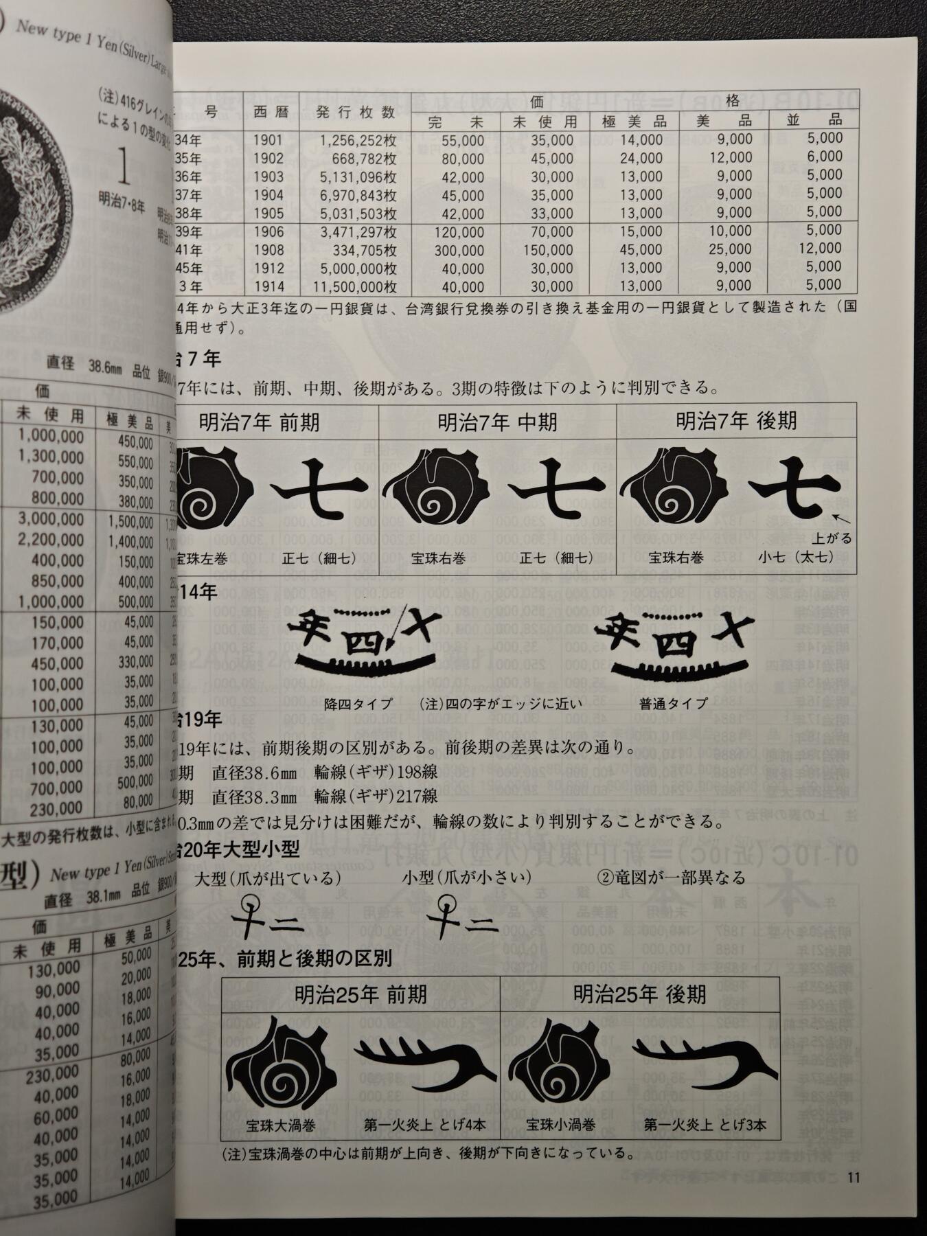 【德藏】世界币章拍卖第152期（拍品征集中~欢迎藏友联系） 97新 2012版 日本货币标准目录 全彩铜板纸印刷 全书约292页