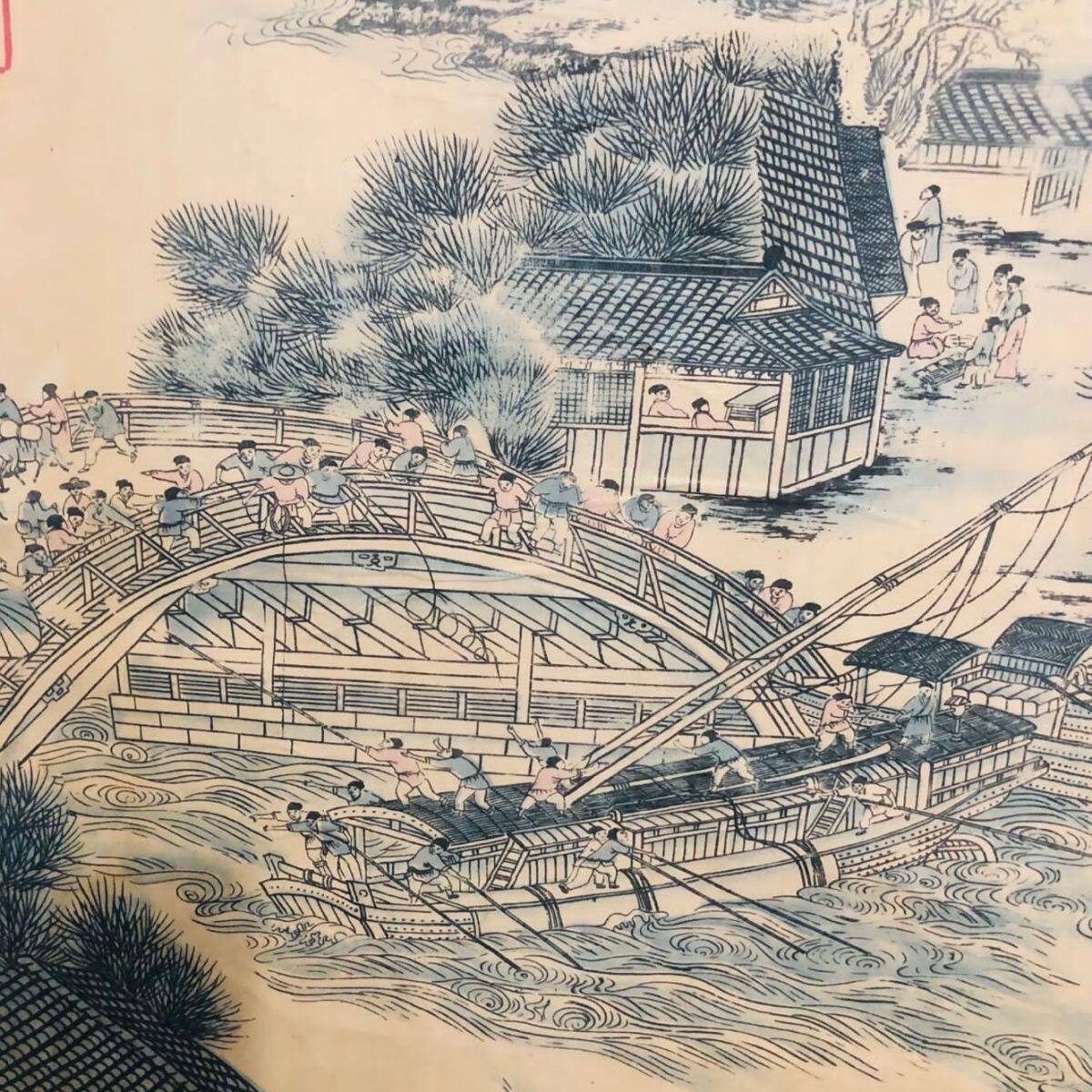 听雨轩（19）仿古装饰画专场 清明山河图（仿古装饰画）