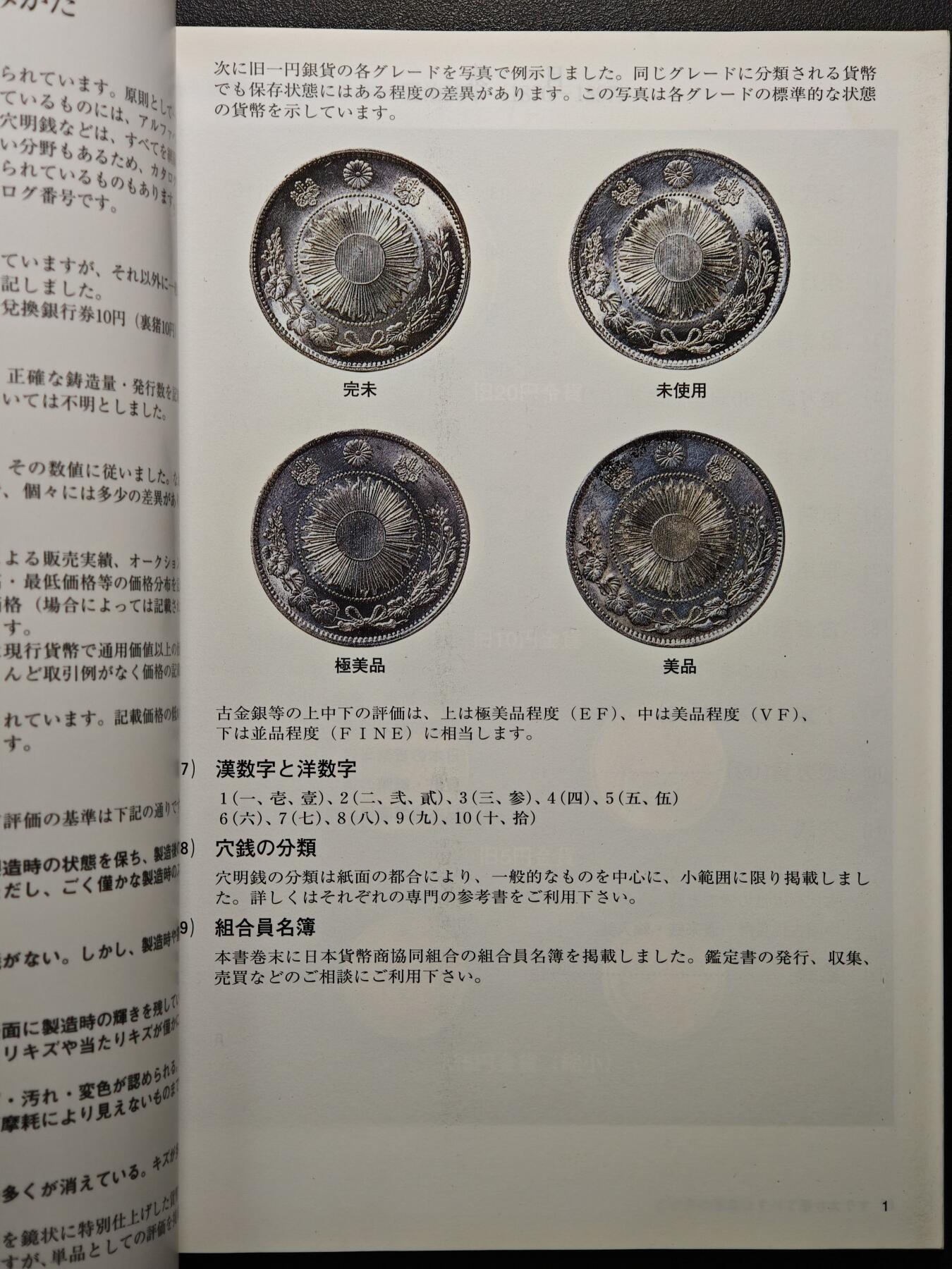 【德藏】世界币章拍卖第152期（拍品征集中~欢迎藏友联系） 97新 2012版 日本货币标准目录 全彩铜板纸印刷 全书约292页