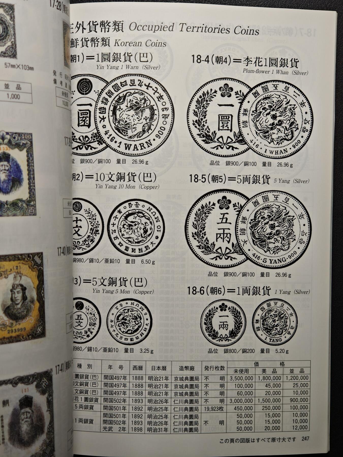 【德藏】世界币章拍卖第152期（拍品征集中~欢迎藏友联系） 97新 2012版 日本货币标准目录 全彩铜板纸印刷 全书约292页