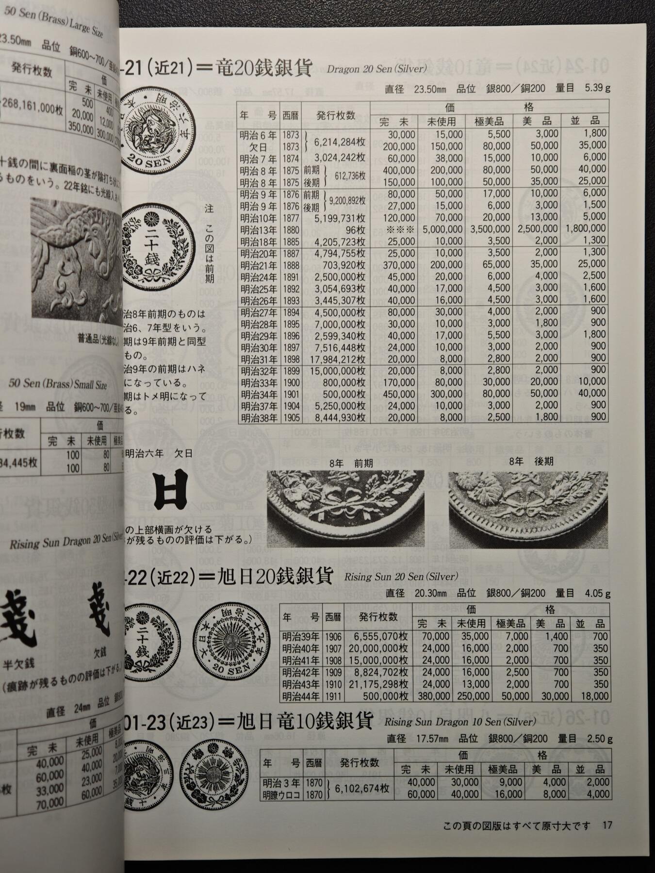 【德藏】世界币章拍卖第152期（拍品征集中~欢迎藏友联系） 97新 2012版 日本货币标准目录 全彩铜板纸印刷 全书约292页