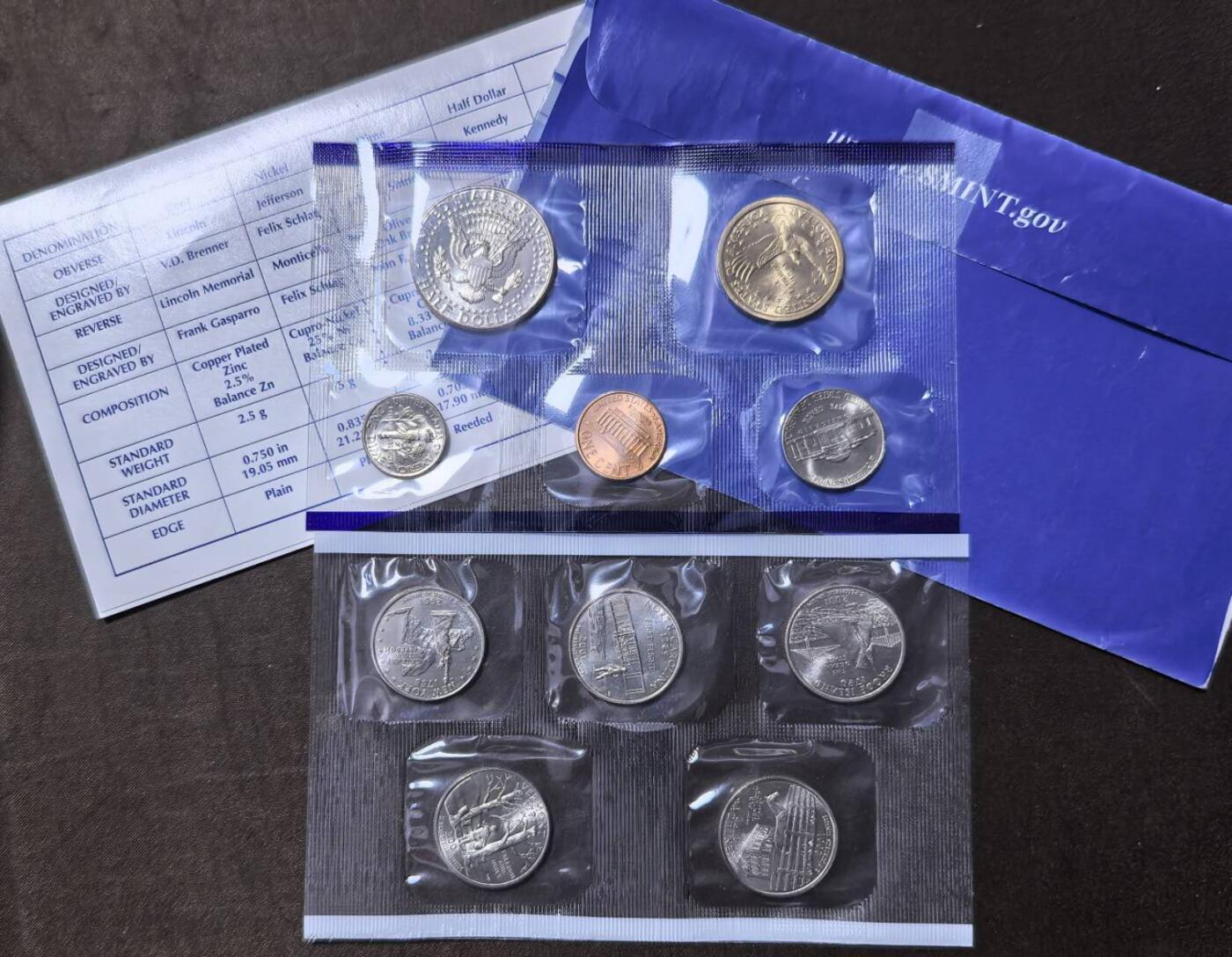 北京马甸外国币专卖第145期，外国币专场，陆续上拍，欢迎关注