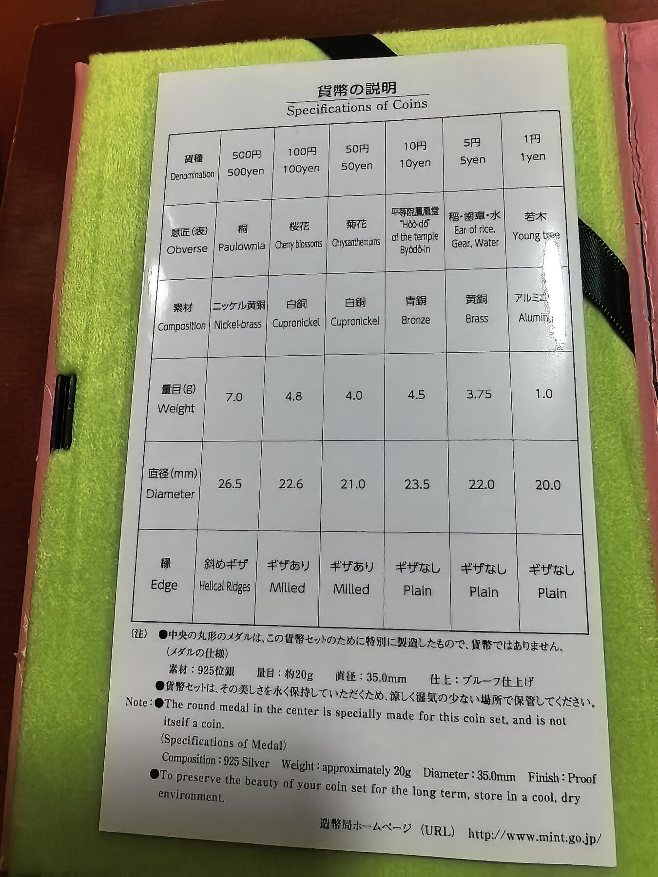 长老汇蛇年精选第七十一场拍卖 2013日本樱花牛郎织女6枚套精制币+20克999银彩色同主题银章，盒证全