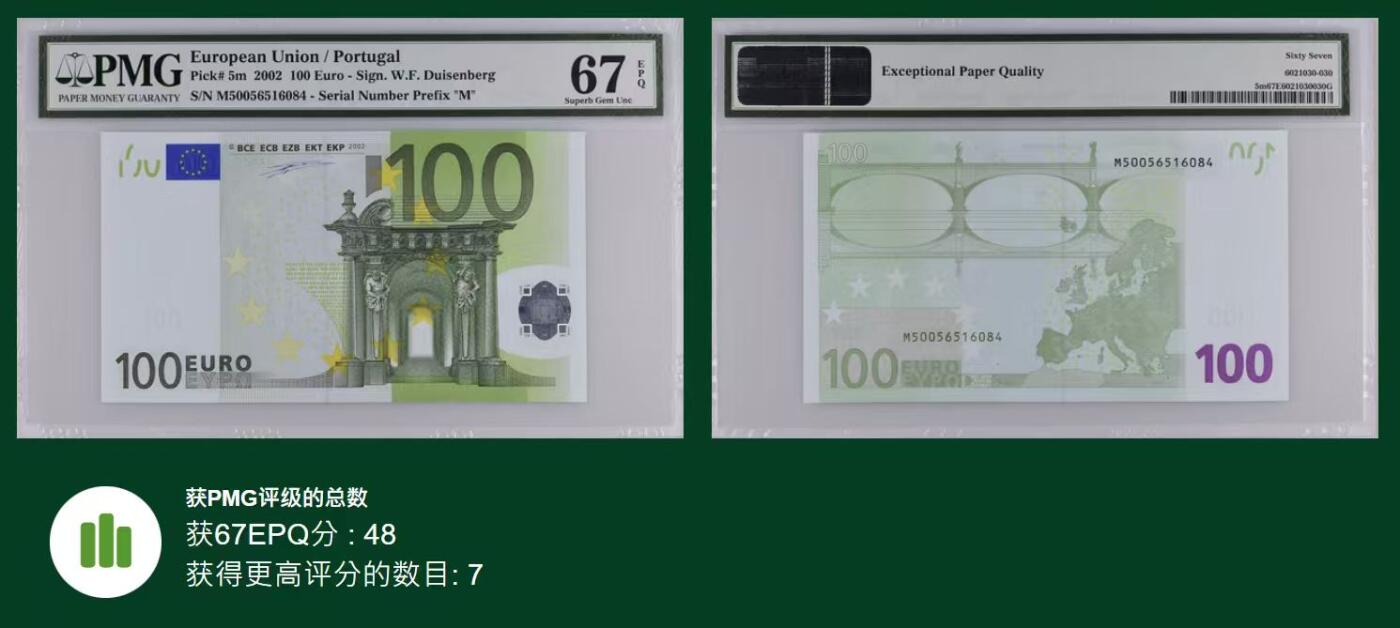 《外钞收藏家》第五百八十二期（精品场）（本平台长期征集拍品、欢迎藏友们联系合作）