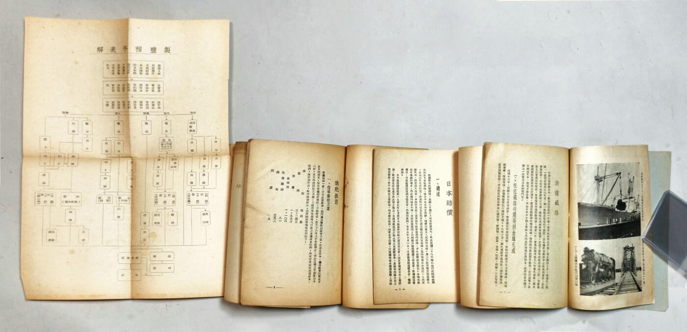 2025年吉藏纸杂文献秋季专场拍卖会