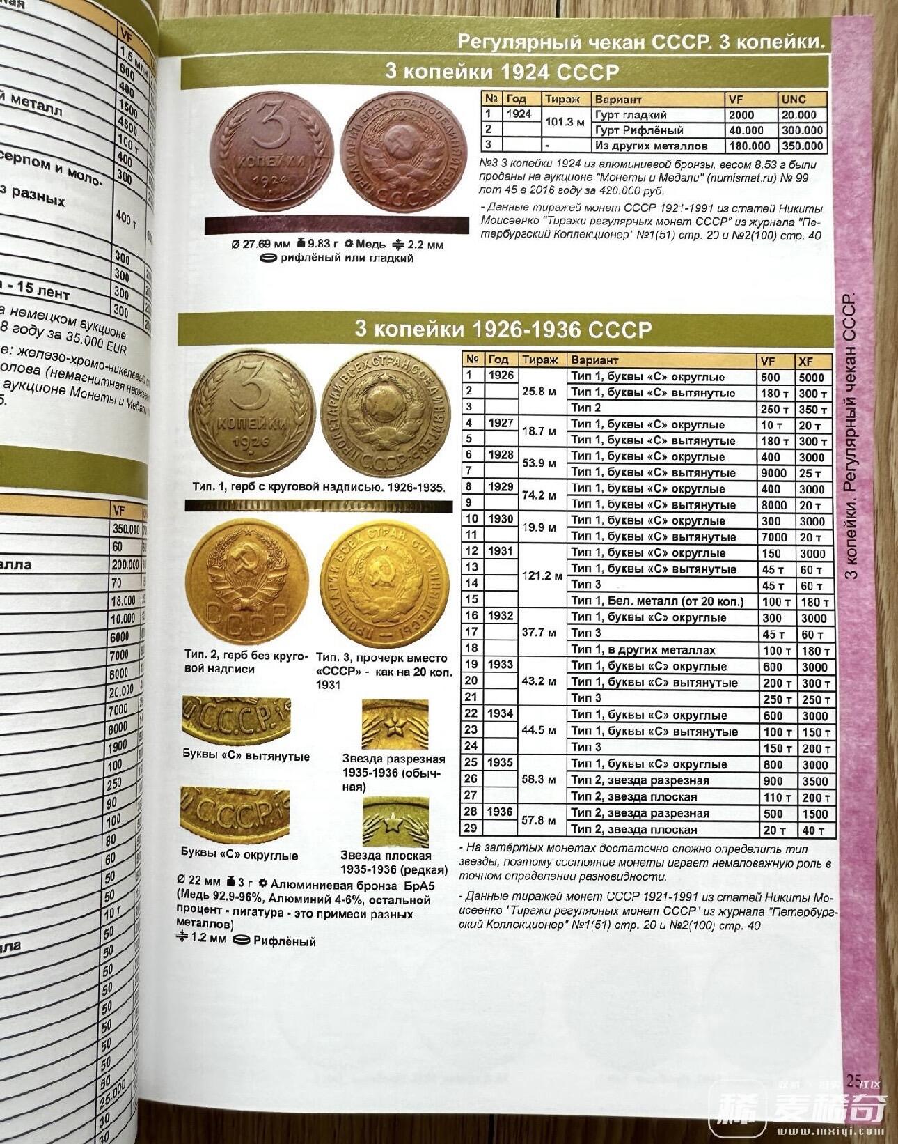 【俄甄集藏】2025年(044)11-12星期三晚 19:30 全场包邮