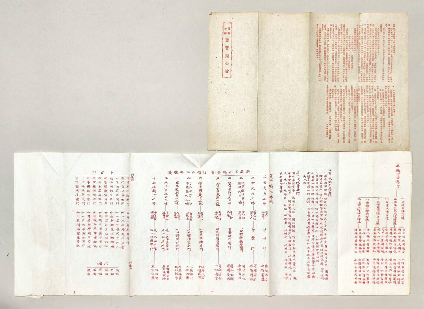 2025年吉藏纸杂文献秋季专场拍卖会 五十年代上海及周边佛教协会印发佛教文献一组八张 15.1×21.1cm-25.4×349cm