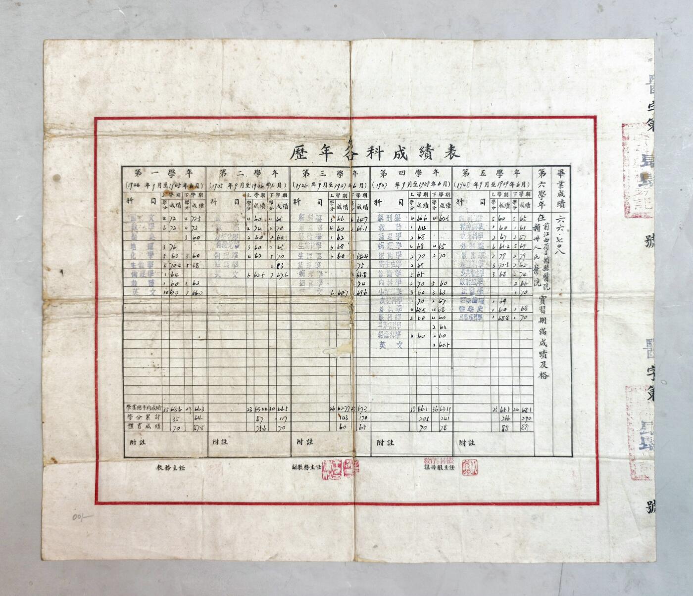 2025年吉藏纸杂文献秋季专场拍卖会