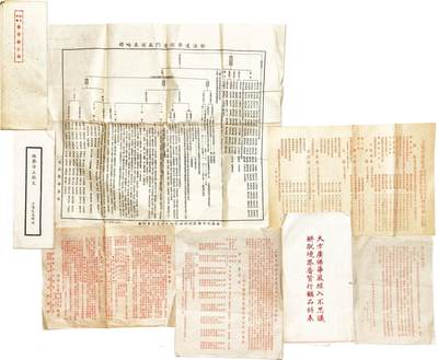 2025年吉藏纸杂文献秋季专场拍卖会 - 五十年代上海及周边佛教协会印发佛教文献一组八张 15.1×21.1cm-25.4×349cm