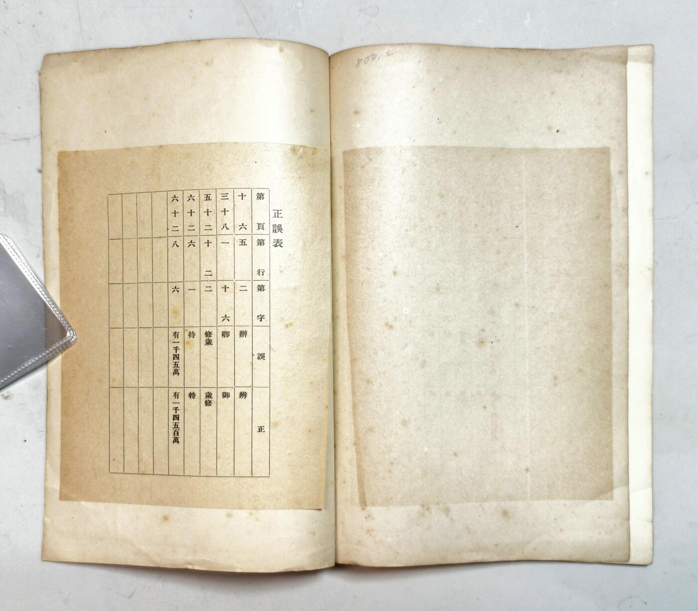 2025年吉藏纸杂文献秋季专场拍卖会