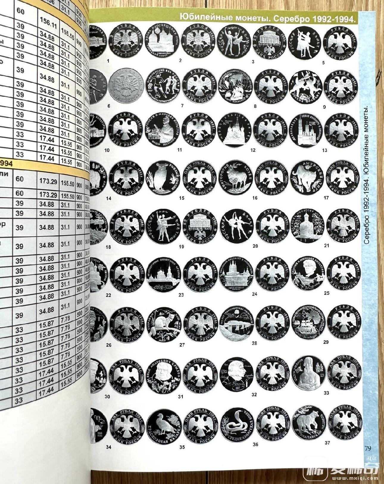 【俄甄集藏】2025年(044)11-12星期三晚 19:30 全场包邮