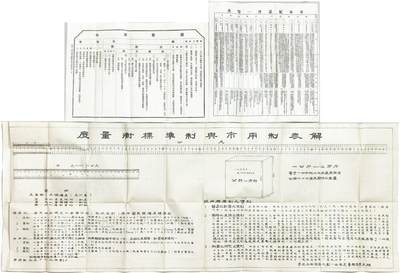 2025年吉藏纸杂文献秋季专场拍卖会 - 民国时期孙中山建国方略宣传品：《钱币革命》、《度量衡统一标准》、《革命纪念日一览表》等一组三件 30.1×32.5cm-105.7×39.1cm