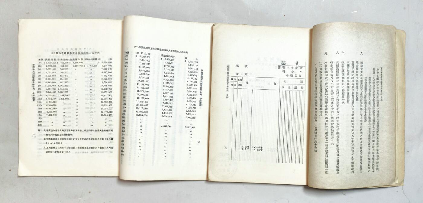2025年吉藏纸杂文献秋季专场拍卖会
