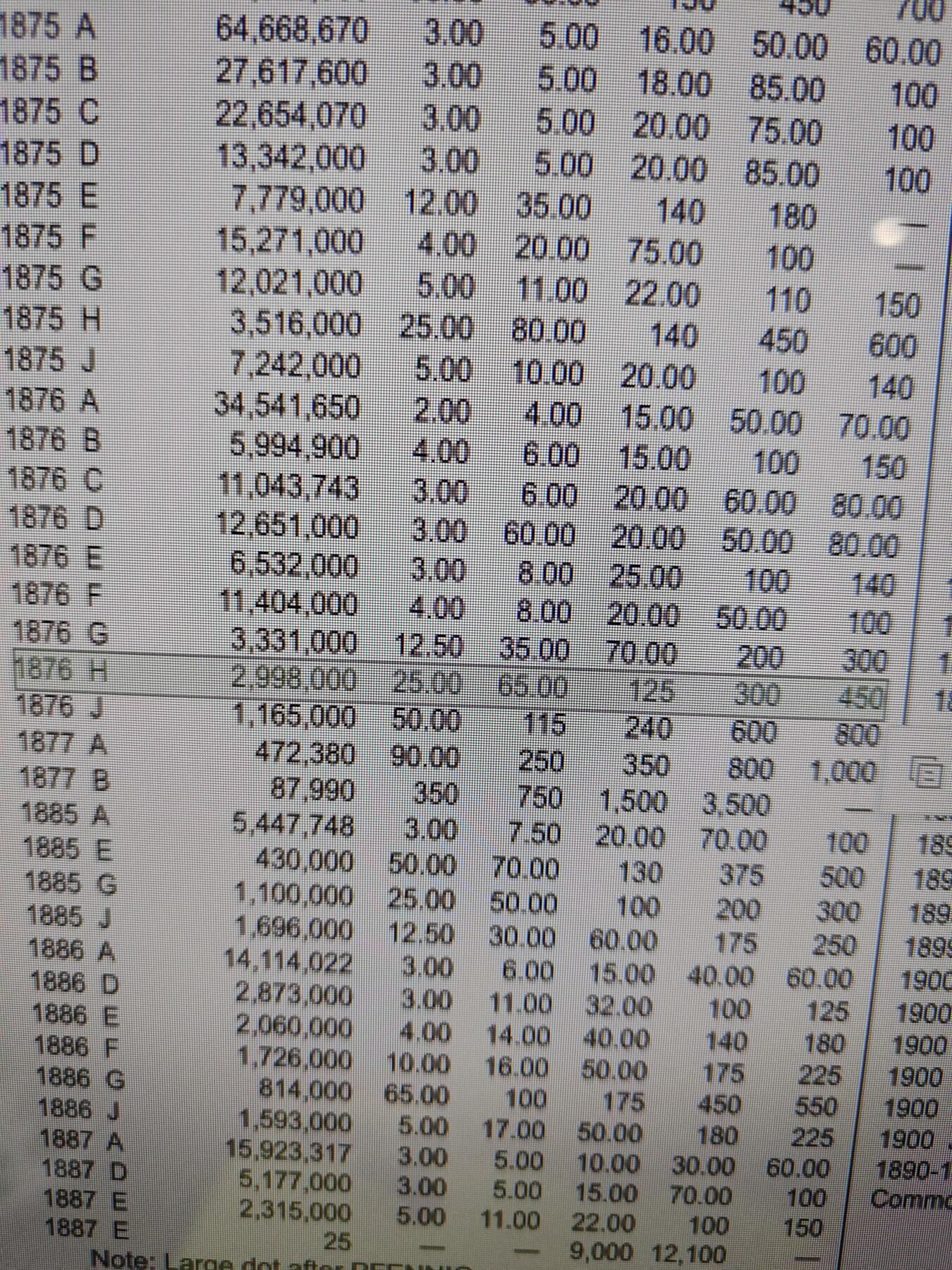 2025年第一百二十六场(总第一百五十二场）外国好品散币(免佣金) 稀少厂标币不平–德意志帝国1876年1芬尼(威廉一世时期，H标达姆施塔特造)