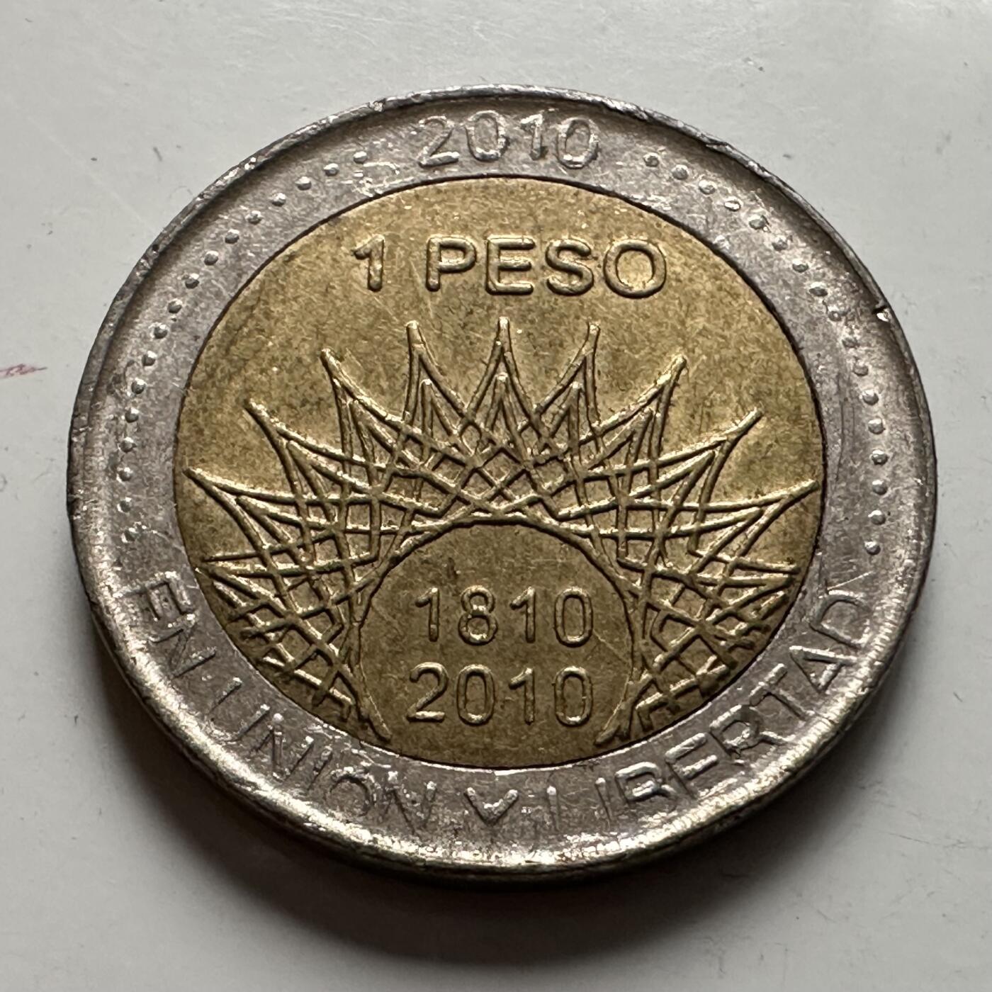 🌹外币初藏🌹🐯2025年第126场  每周二四六晚8️⃣点 接代拍