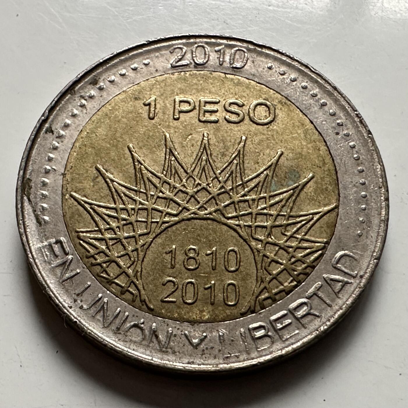 🌹外币初藏🌹🐯2025年第126场  每周二四六晚8️⃣点 接代拍