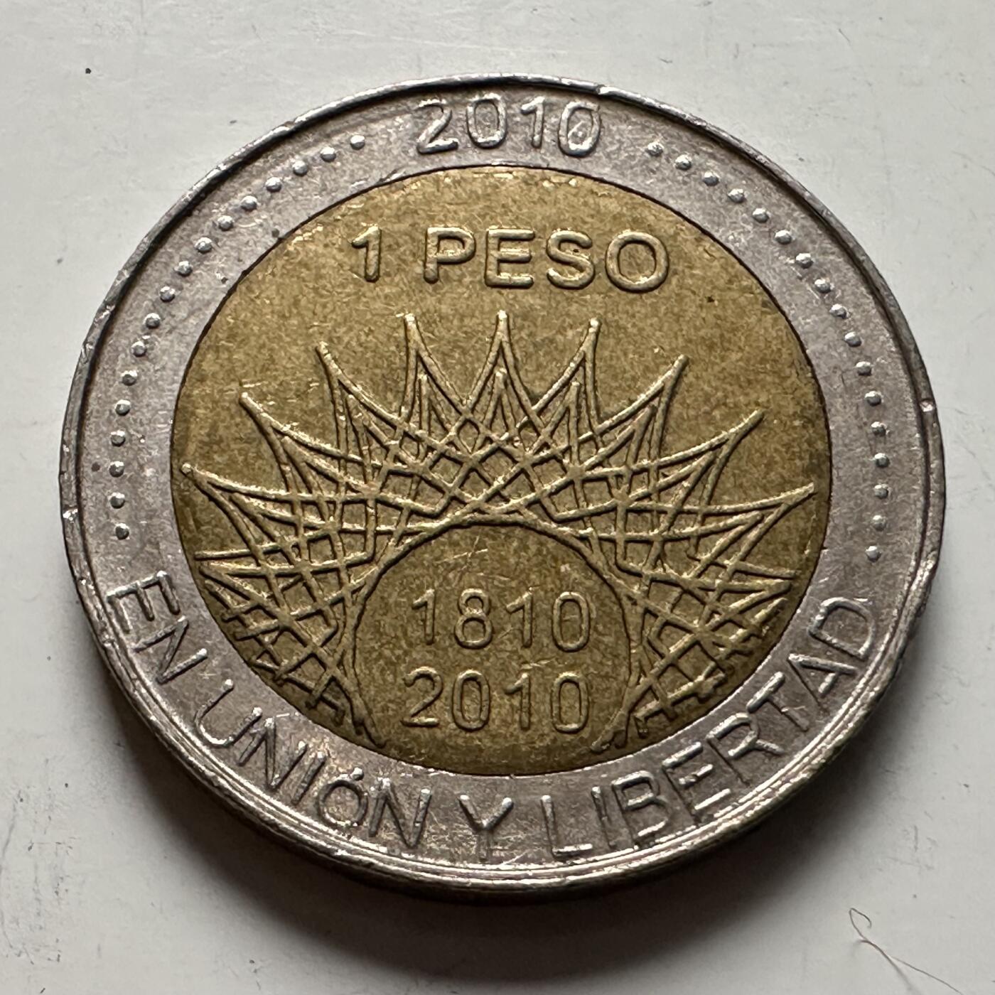 🌹外币初藏🌹🐯2025年第126场  每周二四六晚8️⃣点 接代拍