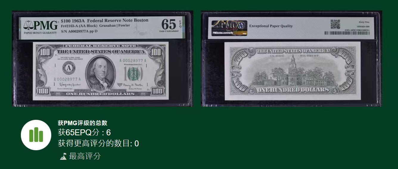 《外钞收藏家》第五百八十四期（优质场）（本平台长期征集拍品、欢迎藏友们联系合作） 1963年 100美元 AA冠首发 000打头 PMG65EPQ 冠军分
