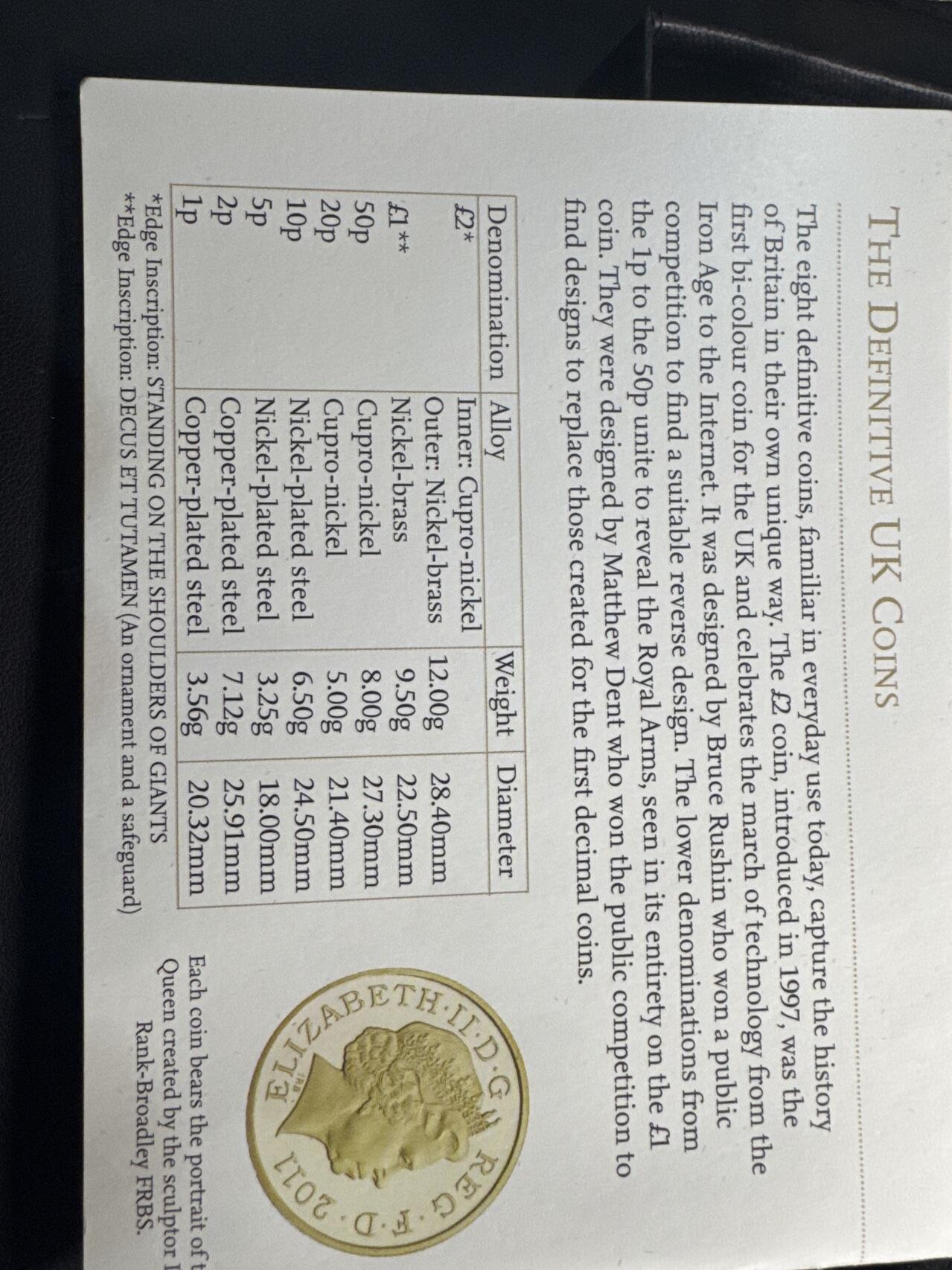 ❤️【币观天下】❤️ 第330期钱币拍卖- 2025.11.14周五晚上6点半场-长期征集拍品 英国2011年 年度精制套币 盒证全