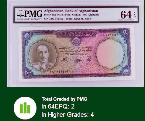 【Blue Auction】世界纸币精拍第749期——18级TOP拍卖/信誉/品质/专业/高效💫  阿富汗 1948年500阿富汗尼 状态佳 PMG64EPQ全新原票罕见 BWC出品 热门升值品种 非常少见次高值 渐变色小花底纹非常华丽 正面为末代国王查希尔 背面位于阿富汗北部马扎里沙里夫市著名的蓝色清真寺（Blue Mosque）许多阿富汗人认为塔利卜安葬于此，这座神殿始建于1136年，以其精美的蓝色瓷砖而闻名遐迩