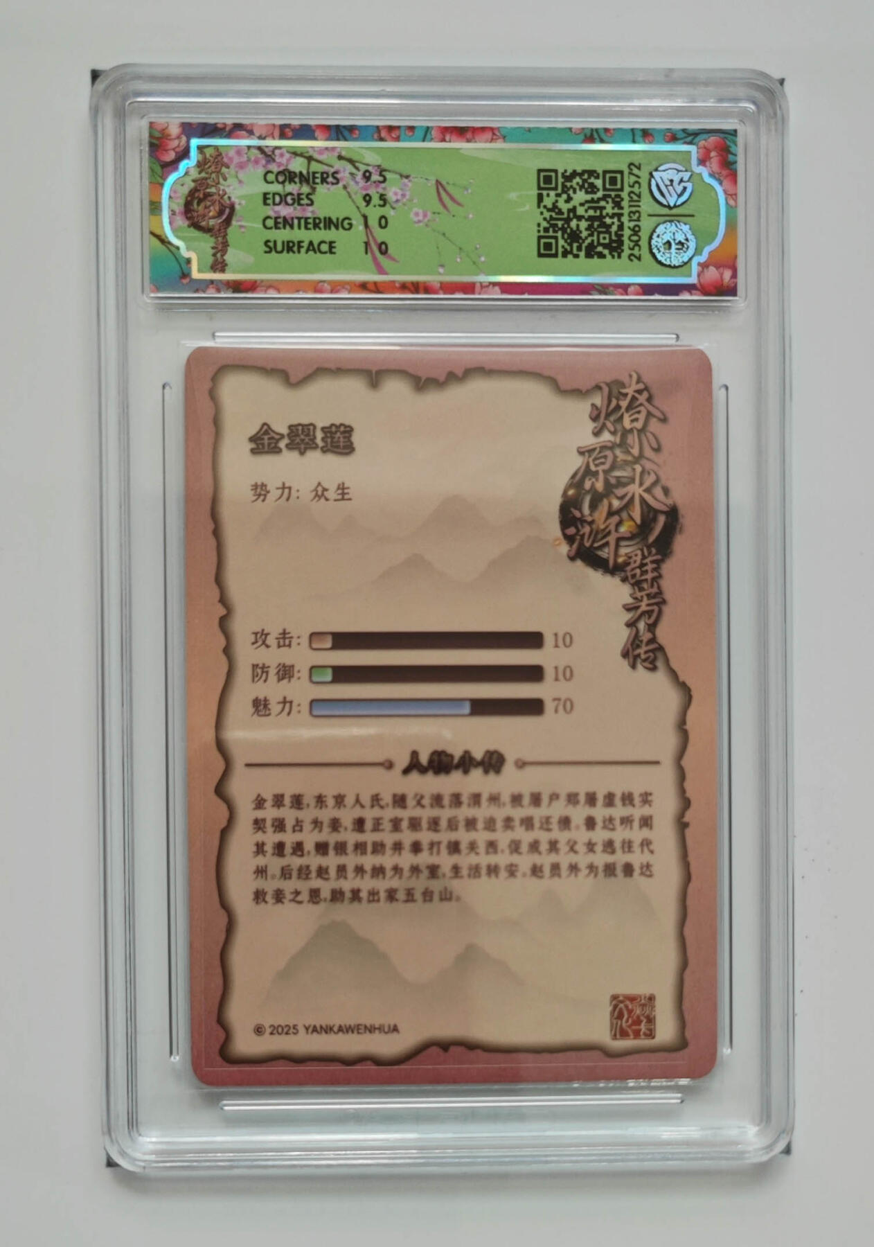 阳大大卡牌拍卖第82期（持续收拍品，周五晚上九点截拍，进群福利早知道） 【浮雕折光】焱卡文化 水浒群芳传 下 金翠莲 572