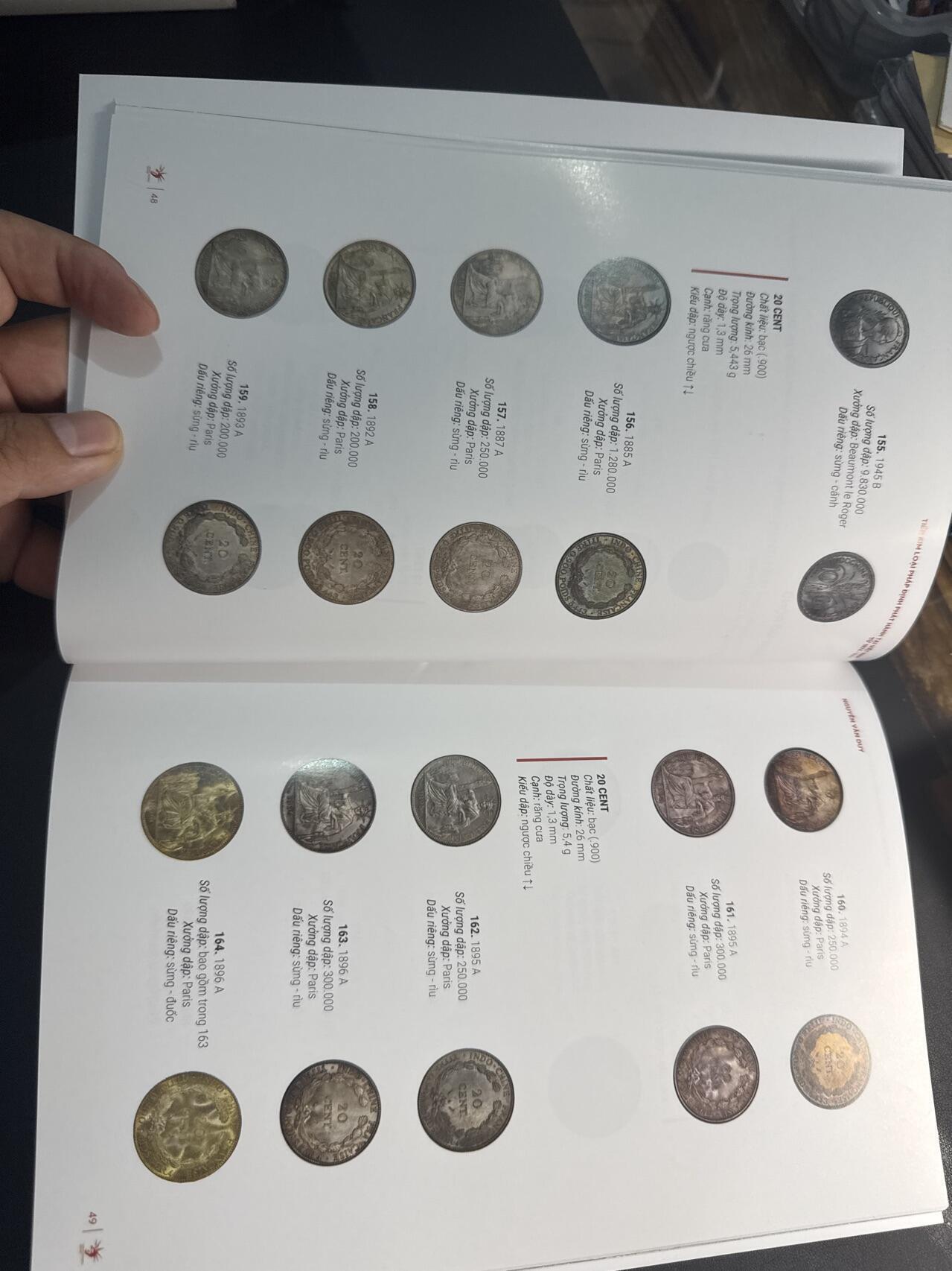 ❤️【币观天下】❤️ 第330期钱币拍卖- 2025.11.14周五晚上6点半场-长期征集拍品 越南本土硬币目录2025年版109页