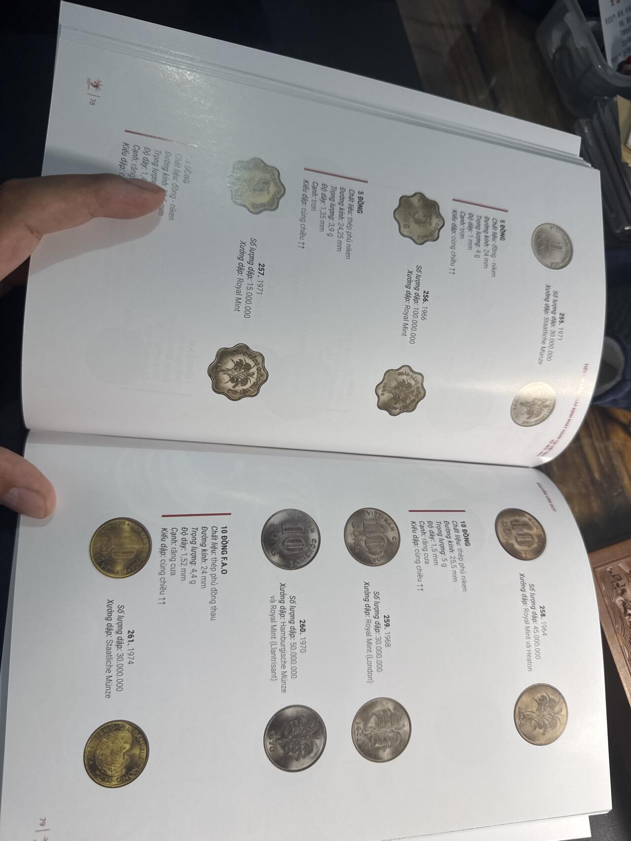 ❤️【币观天下】❤️ 第330期钱币拍卖- 2025.11.14周五晚上6点半场-长期征集拍品 越南本土硬币目录2025年版109页