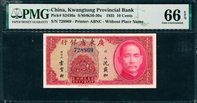 上海炎玺拍卖 玺韵华章：第七章 - 1935年廣東省銀行銀毫券红壹毫