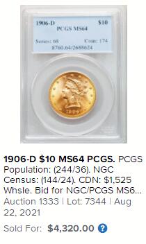 【Blue Auction】世界纸币精拍第749期——18级TOP拍卖/信誉/品质/专业/高效💫 美国 1906-D 10美金鹰扬金币 丹佛造币厂 重16.72克 转光金光四射 PCGS MS64 高分 